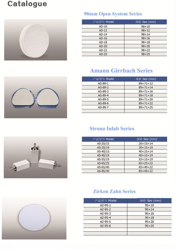 dental lab milling supplies