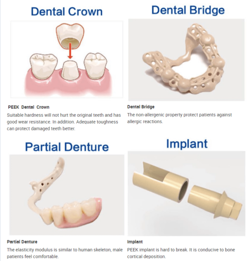 Dental Peek Blocks-Amann Girrbach - View Cost, Unique Dental Collections