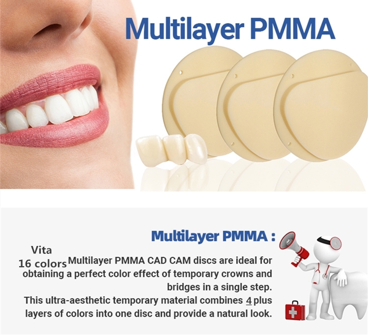 Caratteristica del materiale pmma dentale multistrato