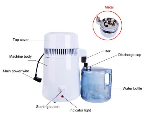 Dental Water Distiller - View Cost, Unique Dental Collections