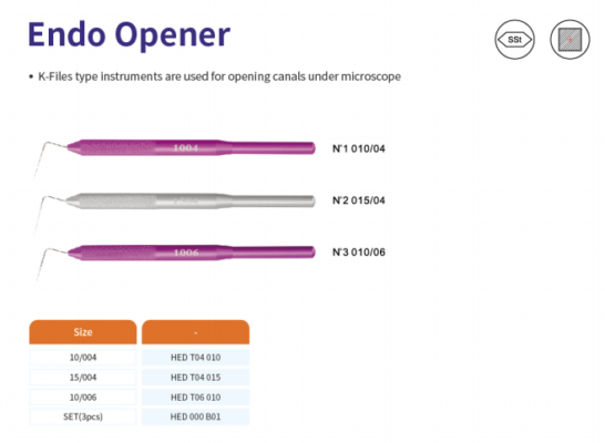 Endo Opener Kit - View Cost, Unique Dental Collections